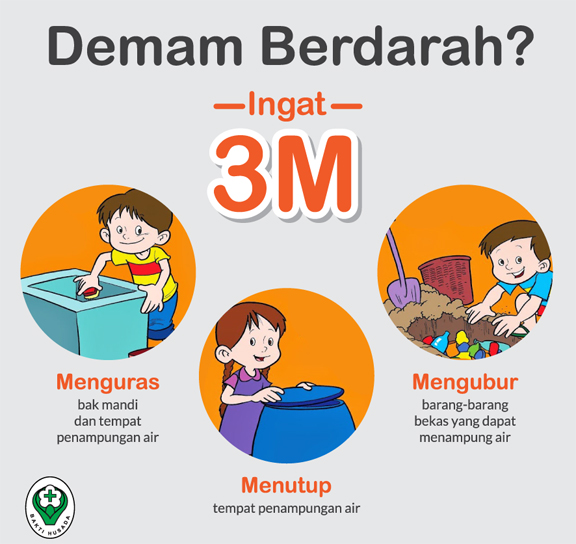 Cegah DBD, Pemkot Tangerang luncurkan gerakan berantas sarang nyamuk