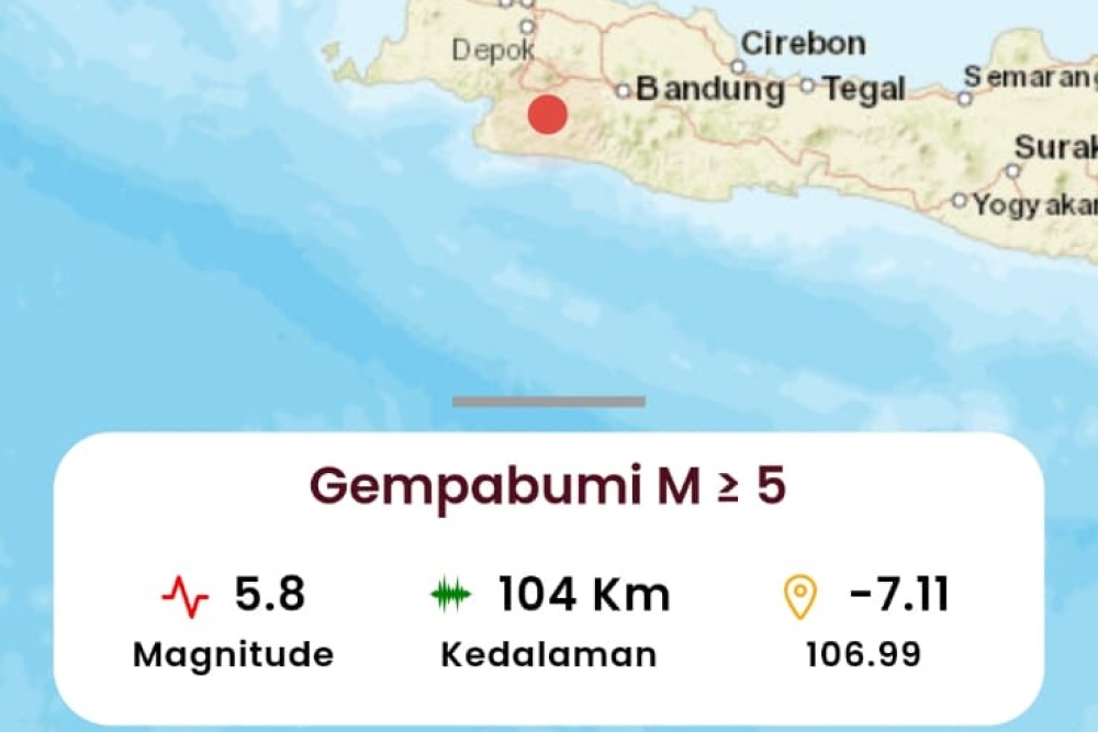 Fakta di Balik Gempa yang Merusak Sukabumi dan Bogor