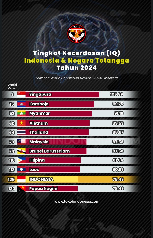Korban Keracunan MBG di Garut Kini Capai 569 Orang