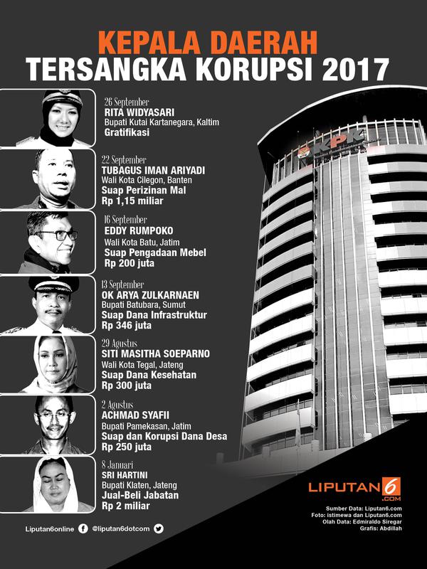 2 Napi Inggris Dipulangkan: Menko Yusril Tegaskan Tak Eksis Ganti Guling