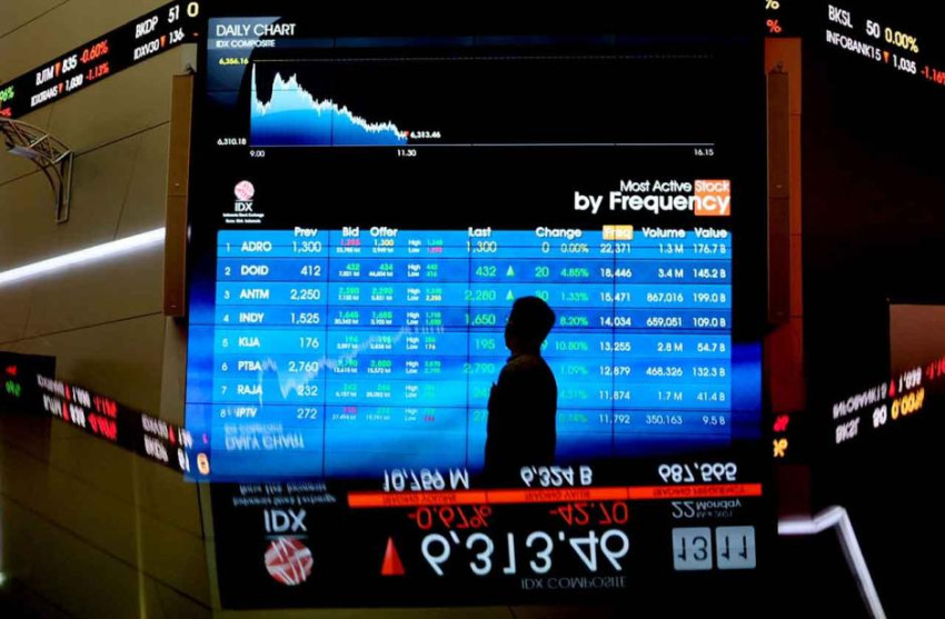 IHSG Pekan Ini Diproyeksi Menguji 8.200