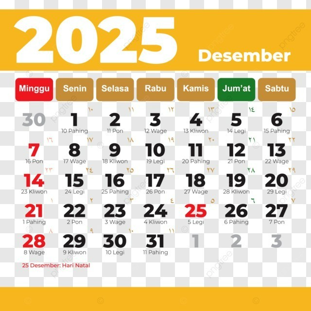 PNS Boleh WFA 29-31 Desember 2025