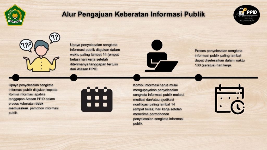 Ammar Zoni Surati Ditjenpas, Ajukan Keberatan