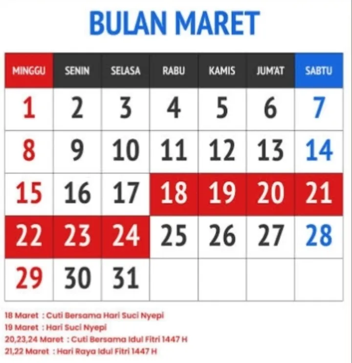 Pemkab Pamekasan ingatkan warga tidak makan buah bekas gigitan kelelawar