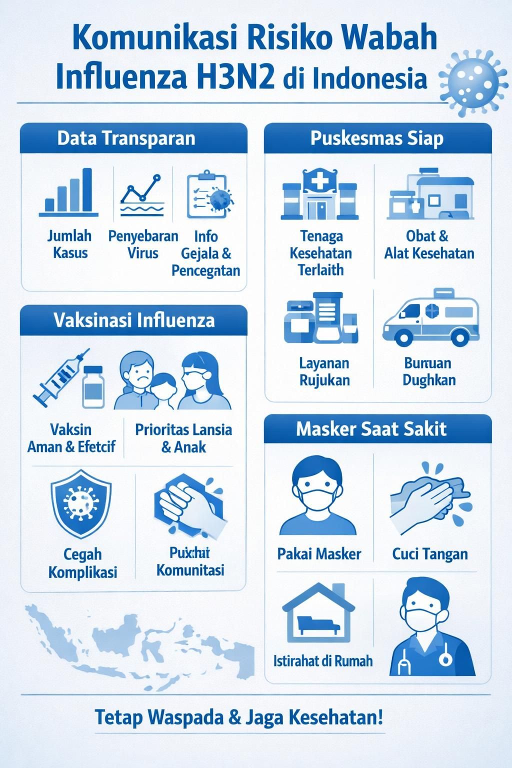 PENGUMUMAN REKRUTMEN TENAGA KERJA SURVEILANS SENTINEL 2026