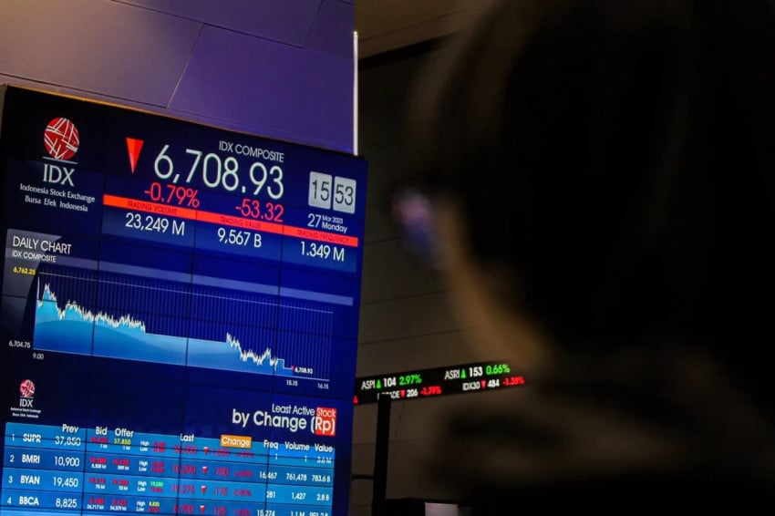 Saham-saham Rontok Berjamaah